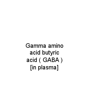 Gamma amino acid butyric acid ( GABA ) [in plasma]